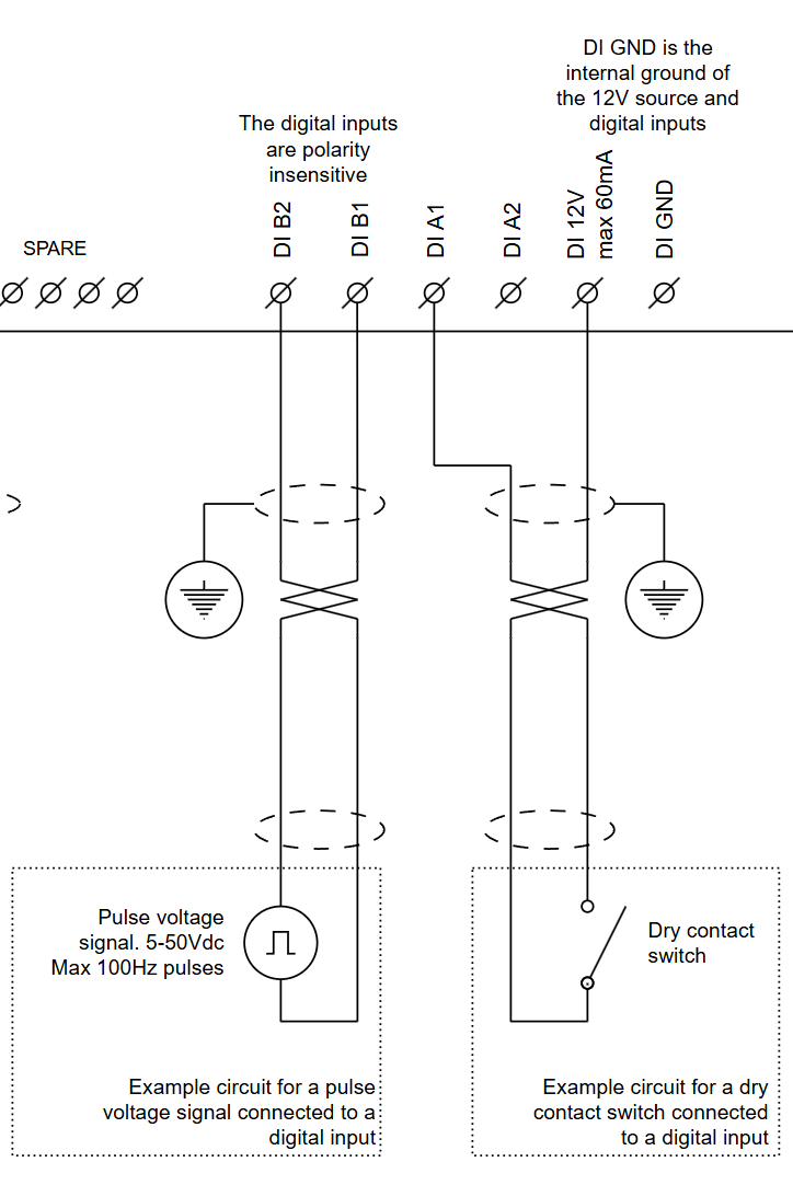Passive S0 Meter Wiring Diagram